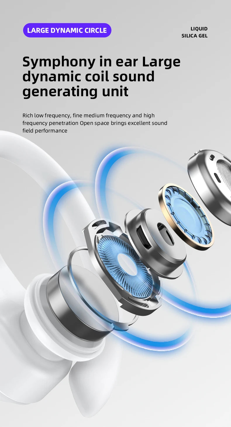 Lenovo LP75 TWS Wireless Bluetooth V5.3 Earphones IPX5 Digital Display Ear Hook Earbuds HiFi Stereo Noise Reduction Headphones Solveify