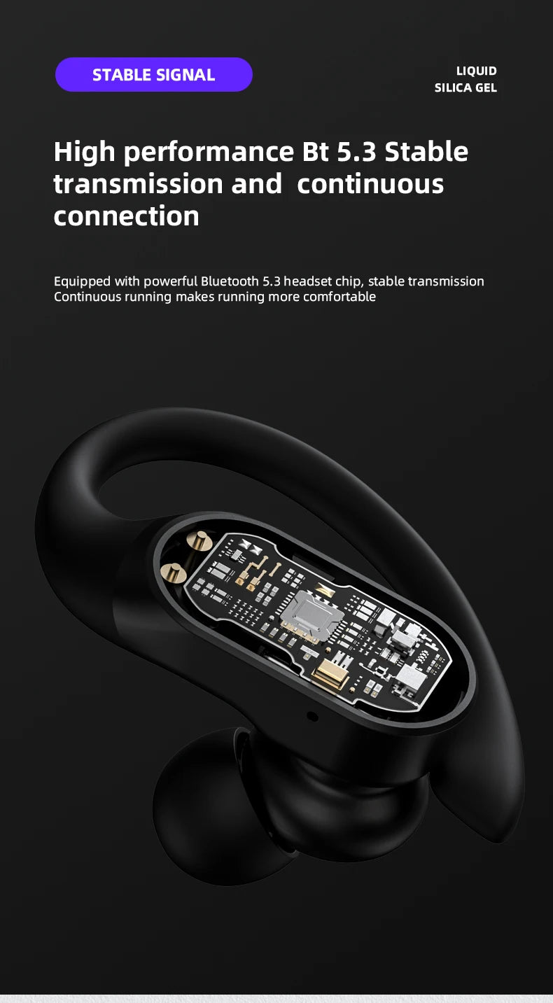 Lenovo LP75 TWS Wireless Bluetooth V5.3 Earphones IPX5 Digital Display Ear Hook Earbuds HiFi Stereo Noise Reduction Headphones Solveify