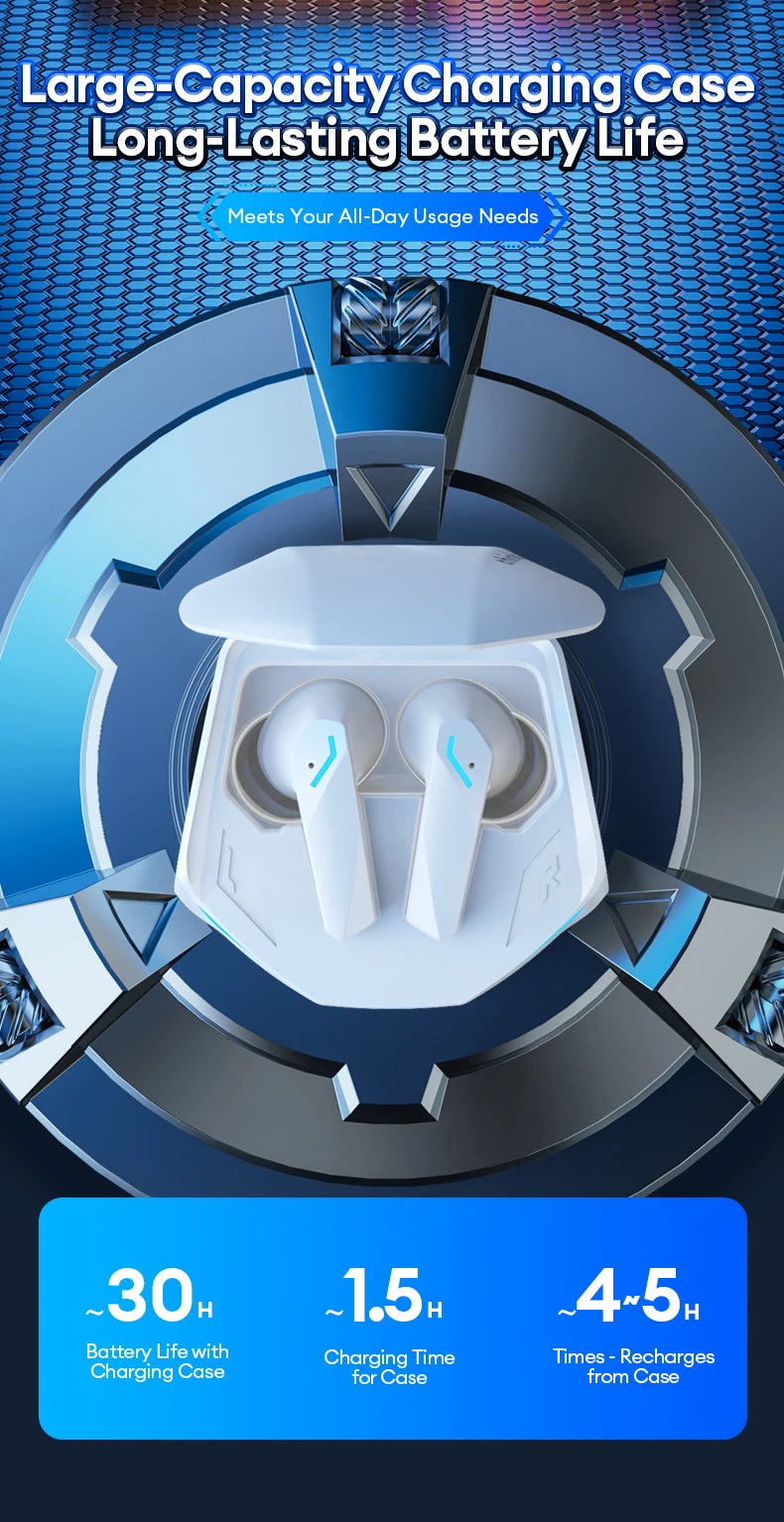 Lenovo GM2 Pro Gaming Earphones Bluetooth 5.3 Sport Headset Dual Mode HD Call Noise Reduction Earbuds with Mic Music Earphones Solveify